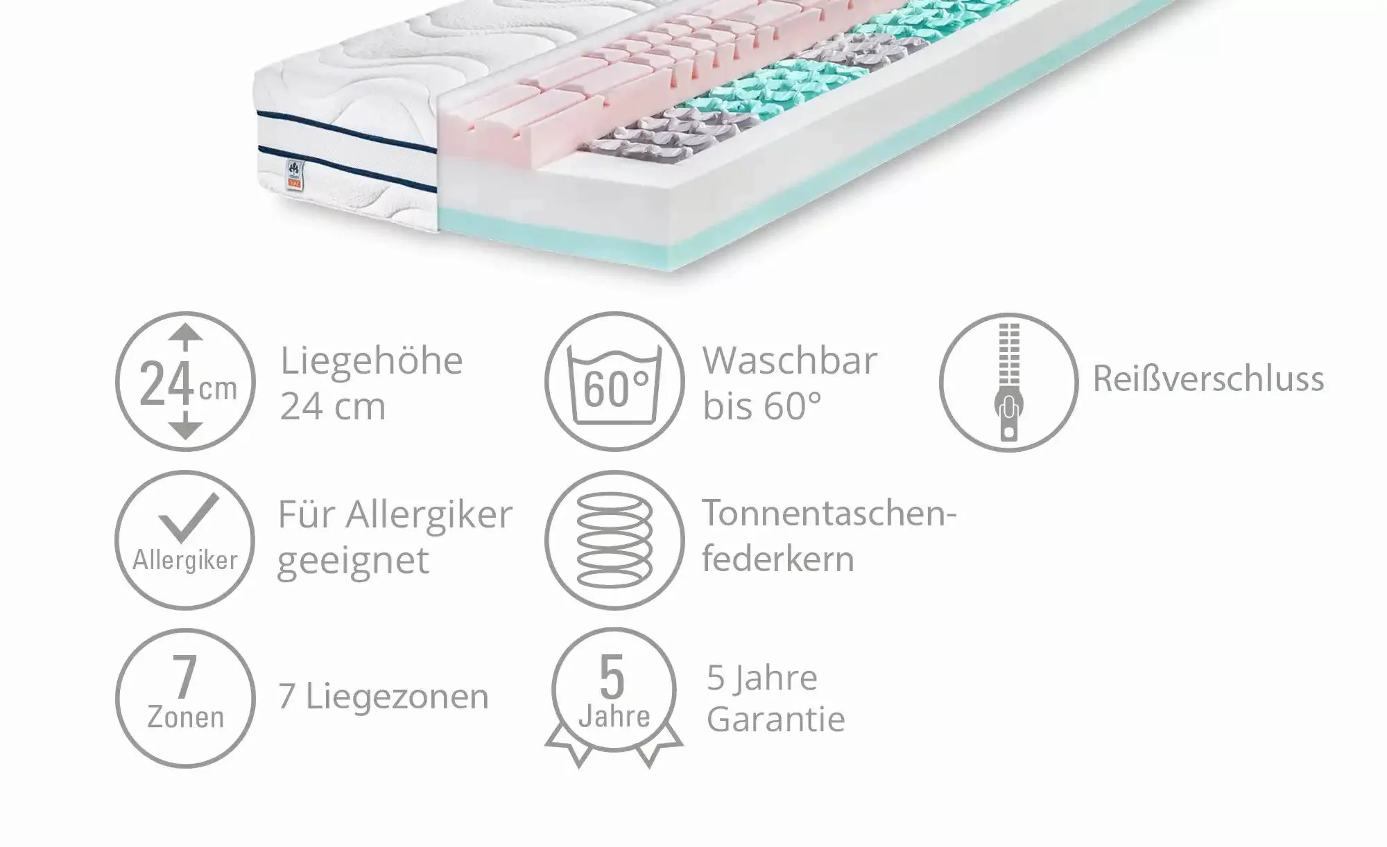 IRISETTE Taschenfederkernmatratze   ¦ weiß ¦ Maße (cm): B: 120 H: 24 Matrat günstig online kaufen