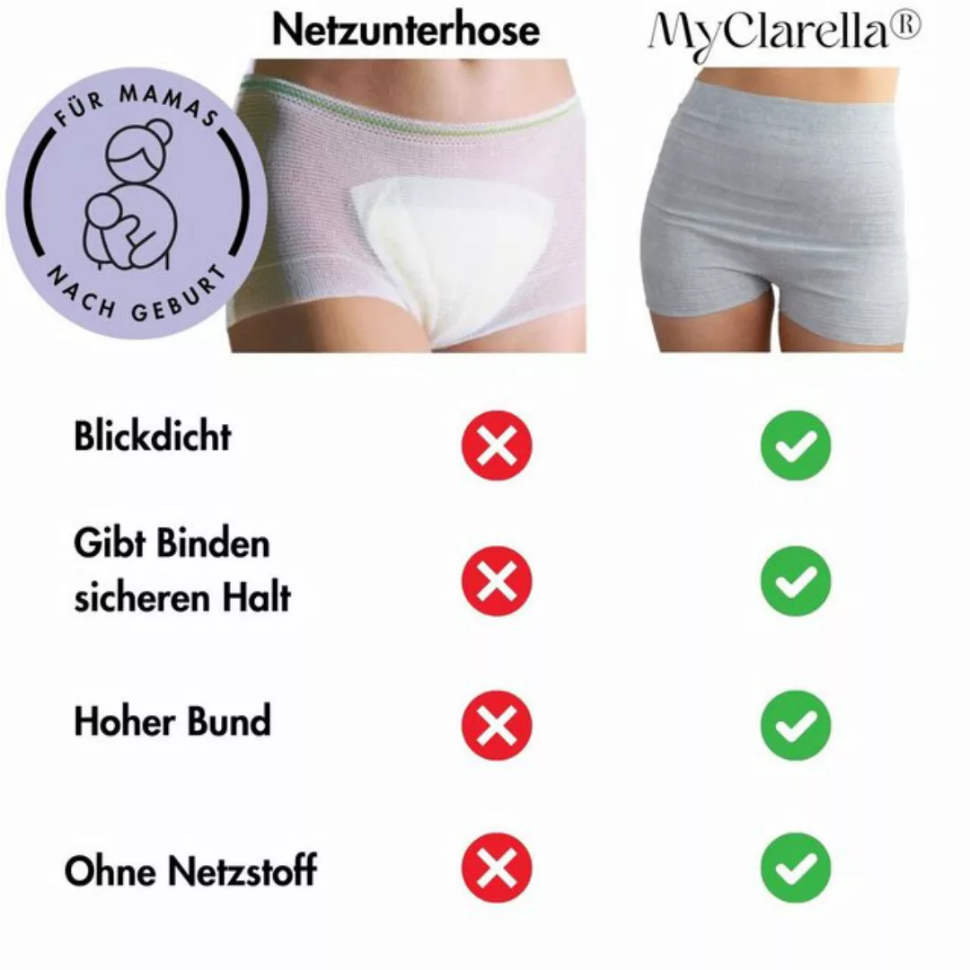 MyClarella Schwangerschaftsslip Postpartum Shorty günstig online kaufen