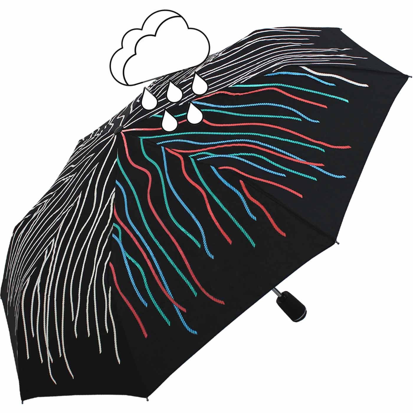 Knirps® Stockregenschirm Large Duomatic mit Farbwechsel günstig online kaufen