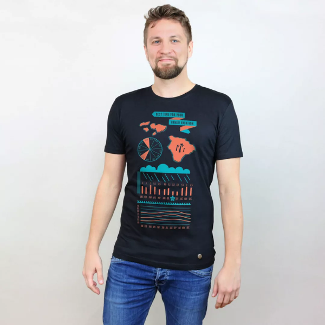 Shirt Hawaii Vacation Schwarz Aus Modal®-Mix günstig online kaufen