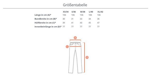 Ital-Design Bootcut-Jeans Damen Freizeit Used-Look Stretch Bootcut Jeans in günstig online kaufen