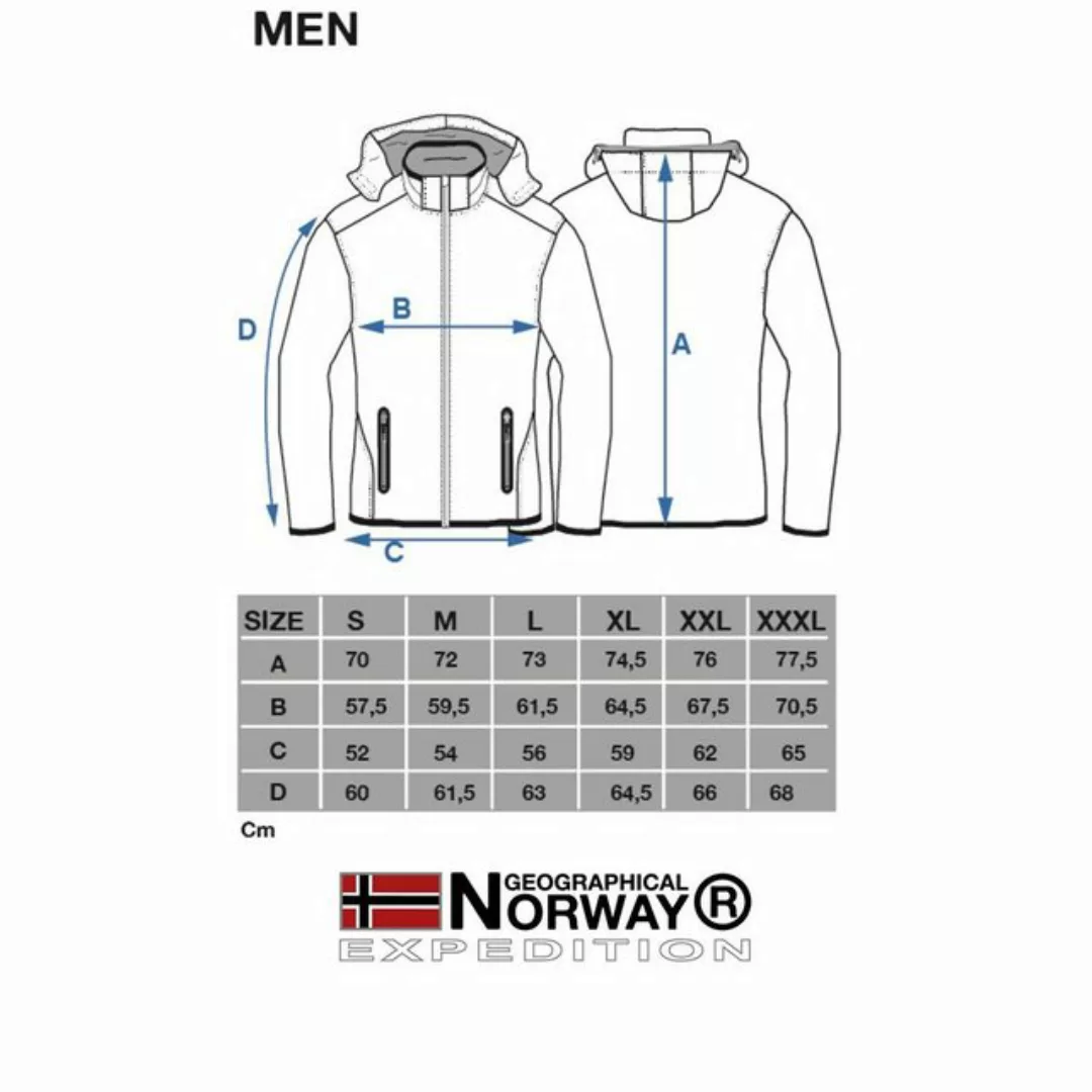 Geographical Norway Softshelljacke Herren Outdoor Jacke baroyaute Navy S mi günstig online kaufen