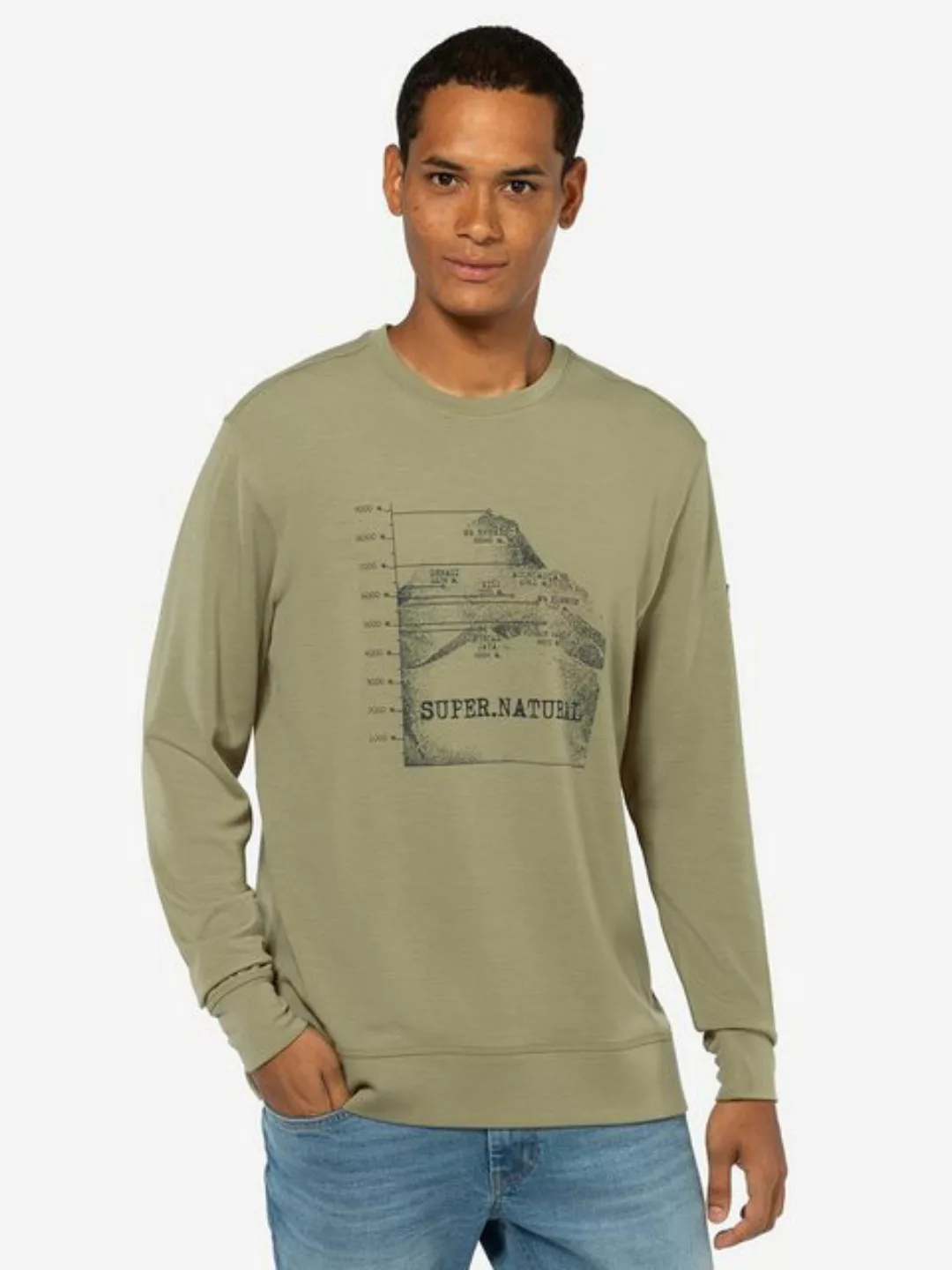 SUPER.NATURAL Sweatshirt für Herren, Merino 7 PEAKS Bergprint, no smell günstig online kaufen