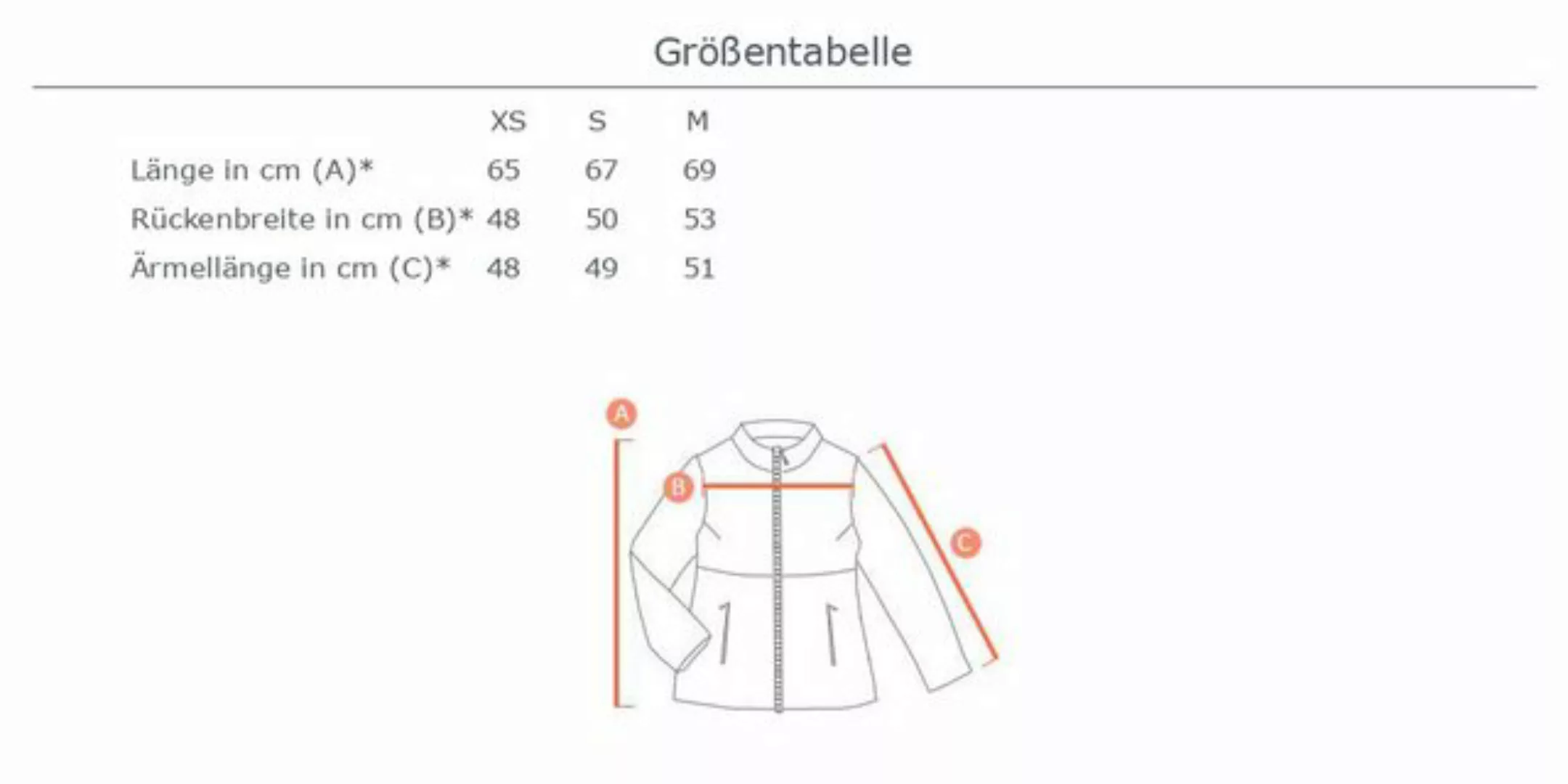 Ital-Design Steppjacke Damen Freizeit (87256539) Kapuze Leicht gefüttert Üb günstig online kaufen