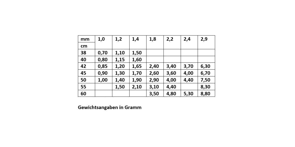 HOPLO Goldkette Goldkette Singapurkette Länge 42cm günstig online kaufen