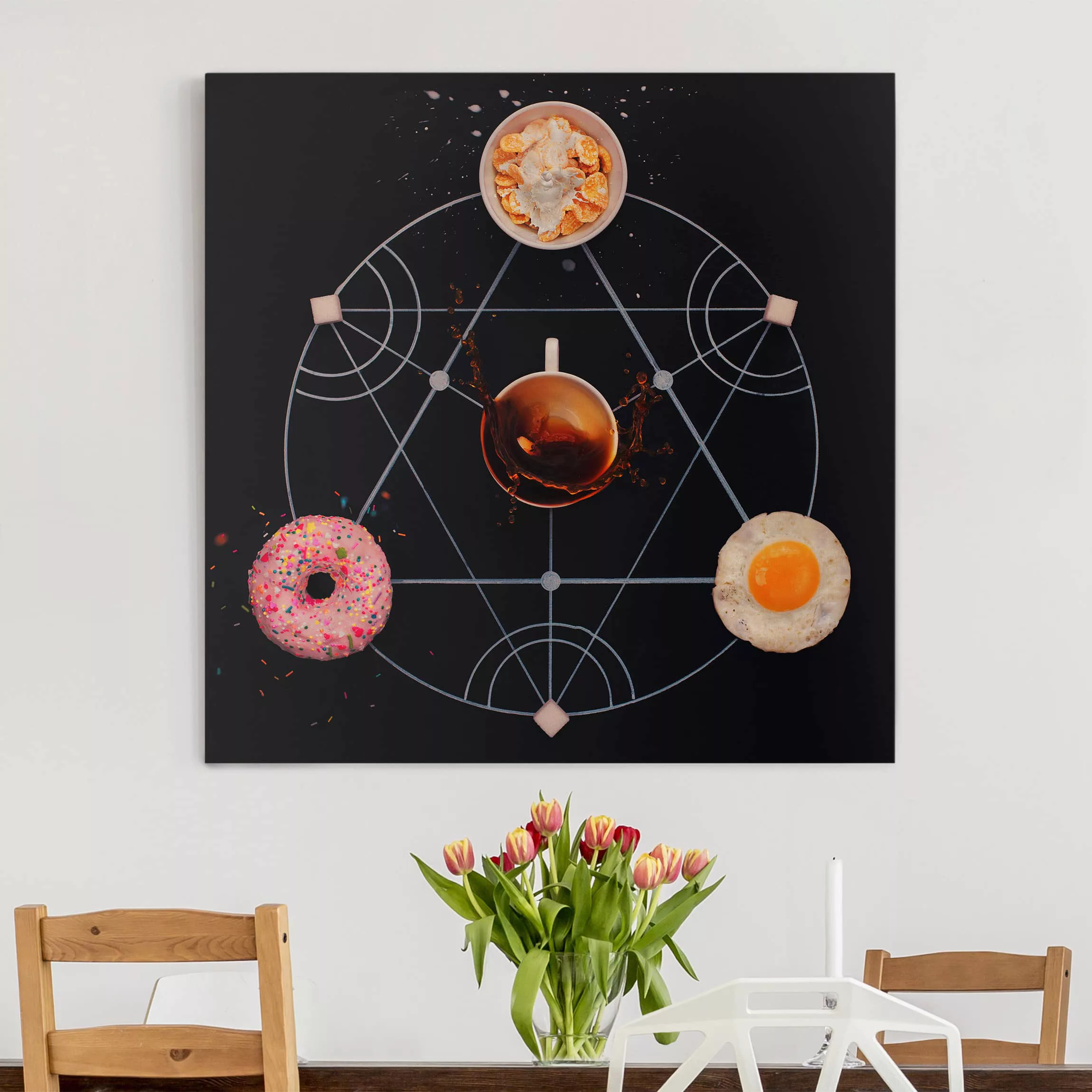 Leinwandbild Küche - Quadrat Alchemie des Frühstücks günstig online kaufen