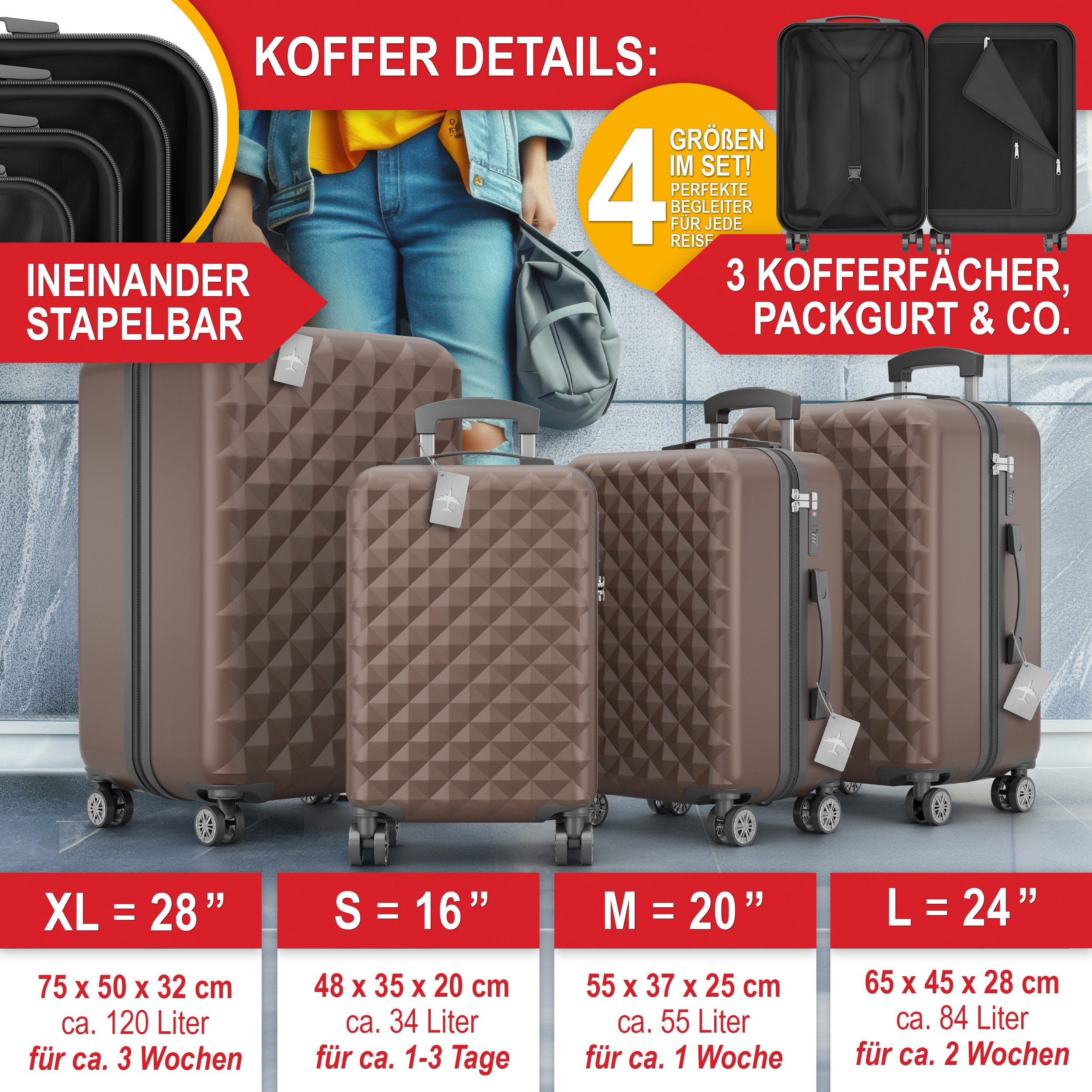 Onbest Kofferset 4er Hartschalen Trolley PREMIUM günstig online kaufen
