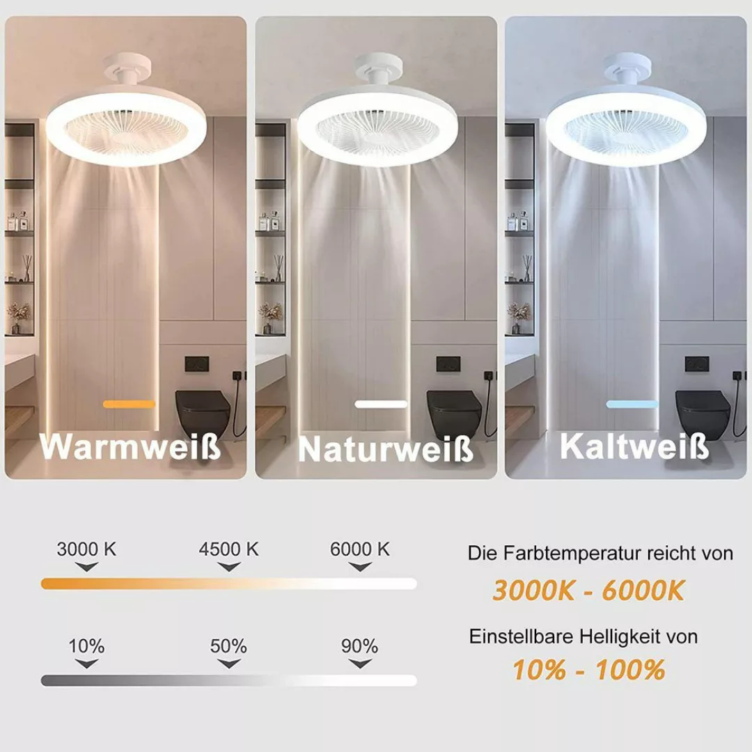 MUPOO Deckenventilator mit Licht Beleuchtung und günstig online kaufen