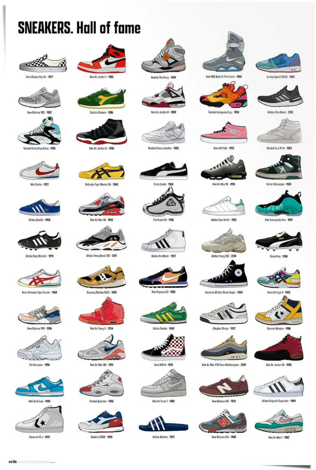 Reinders Poster "Sneakers" günstig online kaufen