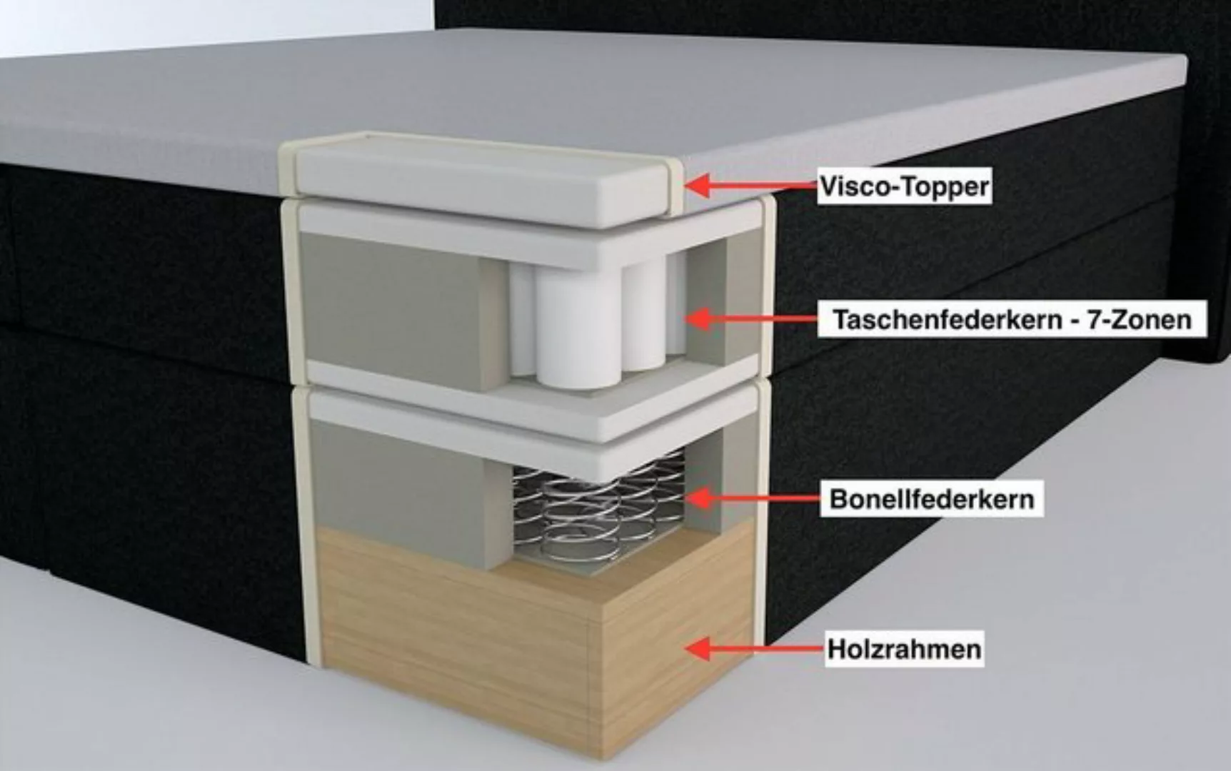 Möbelfreude Boxspringbett Boxspringbett Valina 160x220 cm Anthrazit H3, 160 günstig online kaufen