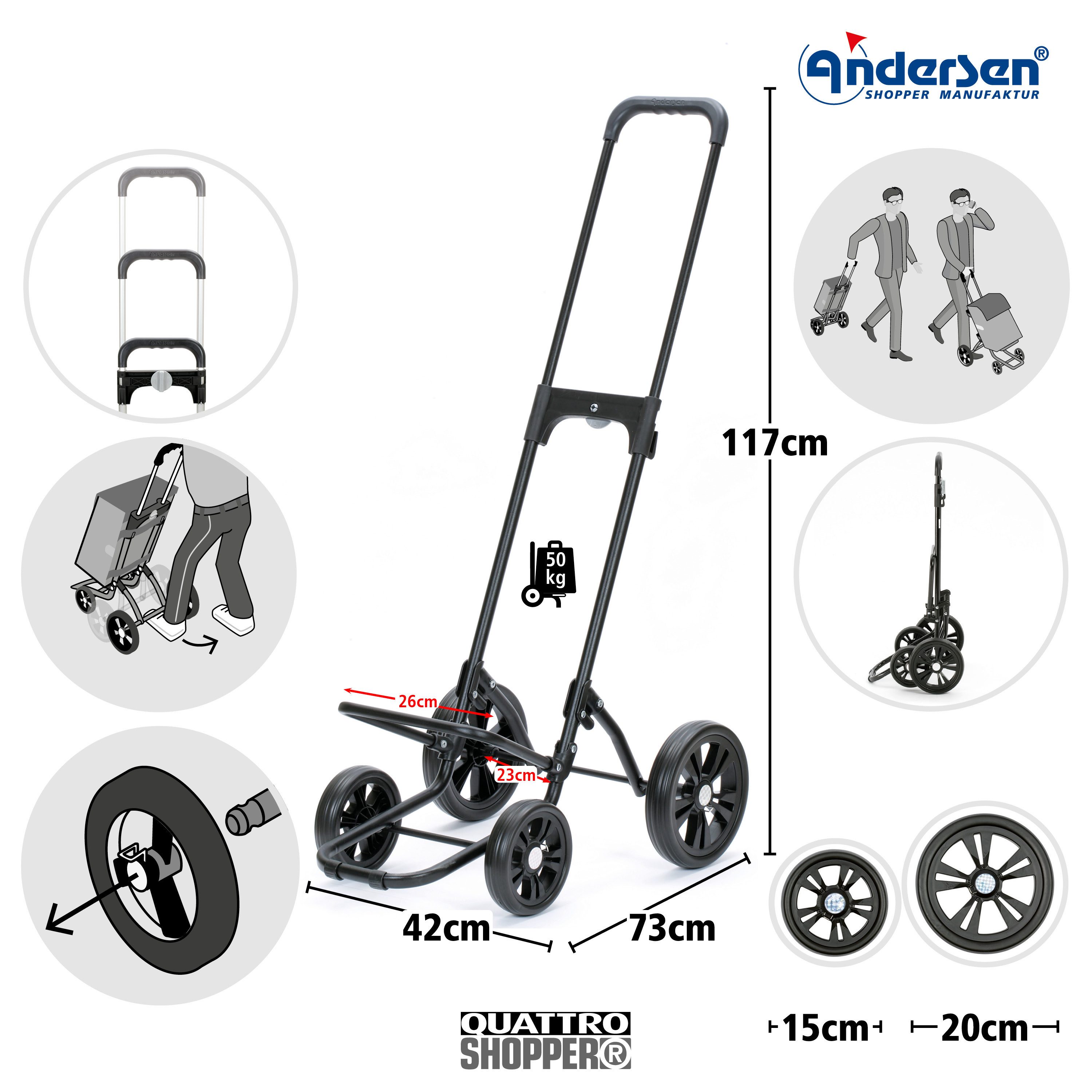 Andersen Einkaufstrolley Quattro Shopper Milla rot, günstig online kaufen