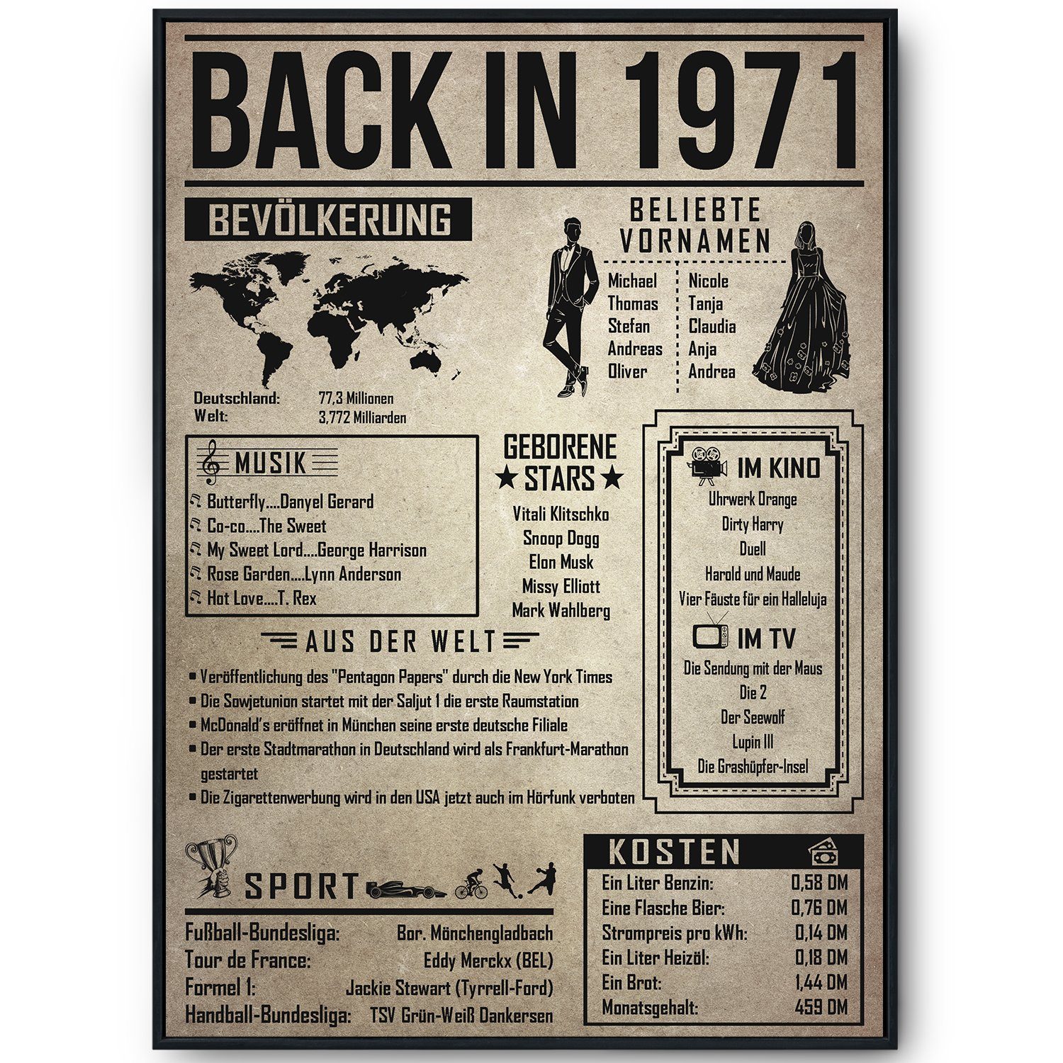 Tigerlino Poster Geschenk Männer Frauen, Geburtstag günstig online kaufen