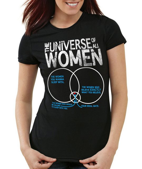 style3 T-Shirt The Universe of Women the big bang theory sheldon cooper dat günstig online kaufen