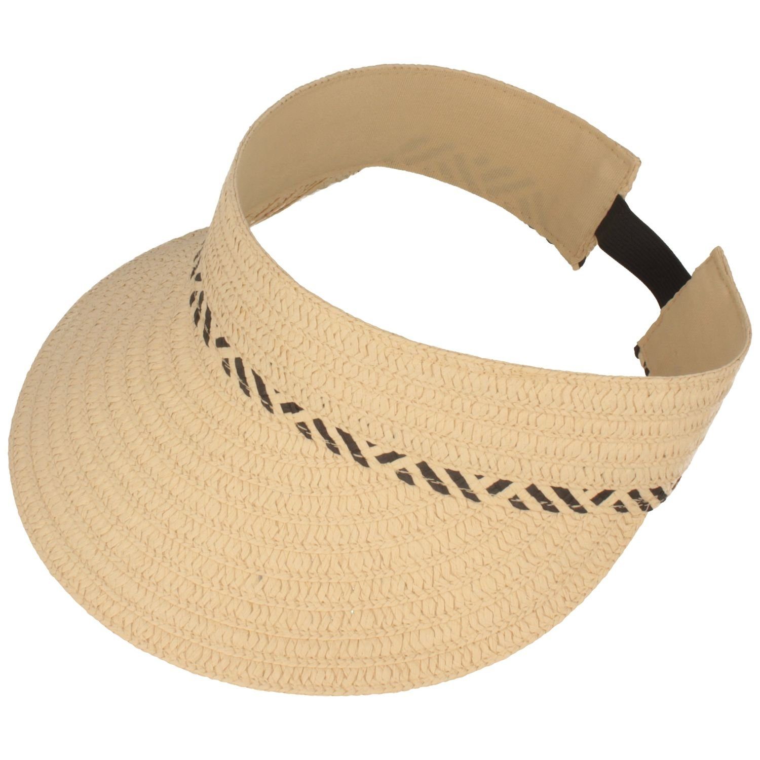 Fiebig Visor günstig online kaufen