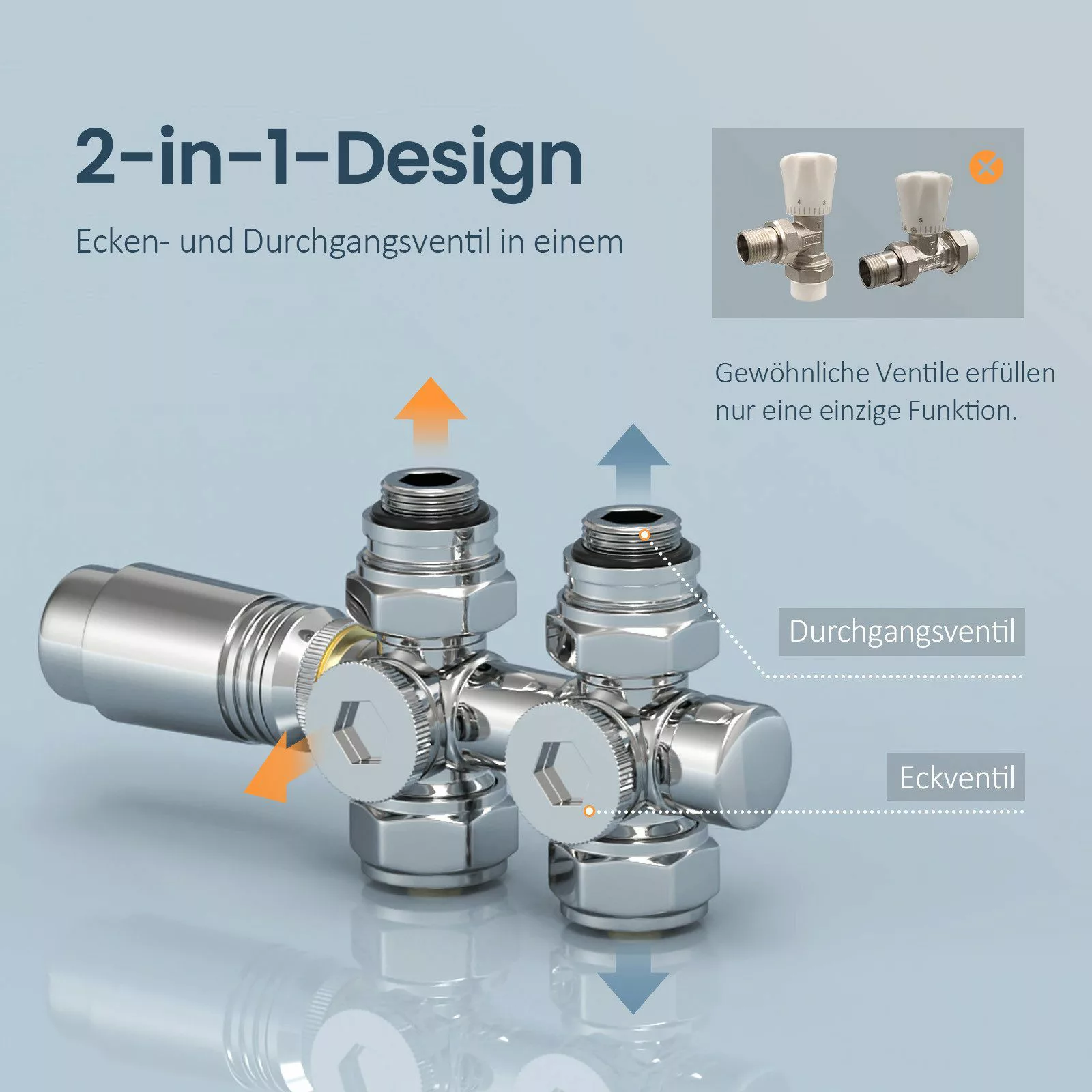 EMKE Heizkörperthermostat Multiblock Set für Heizkörper günstig online kaufen