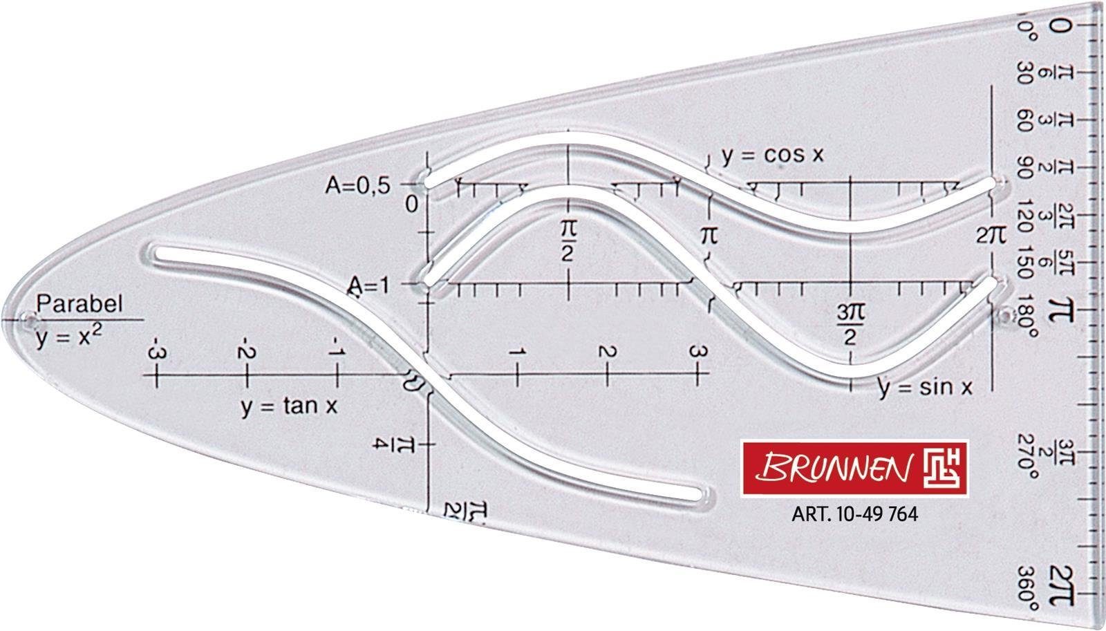 BRUNNEN Zeichenschablone BRUNNEN 1049764 Parabel glasklar günstig online kaufen