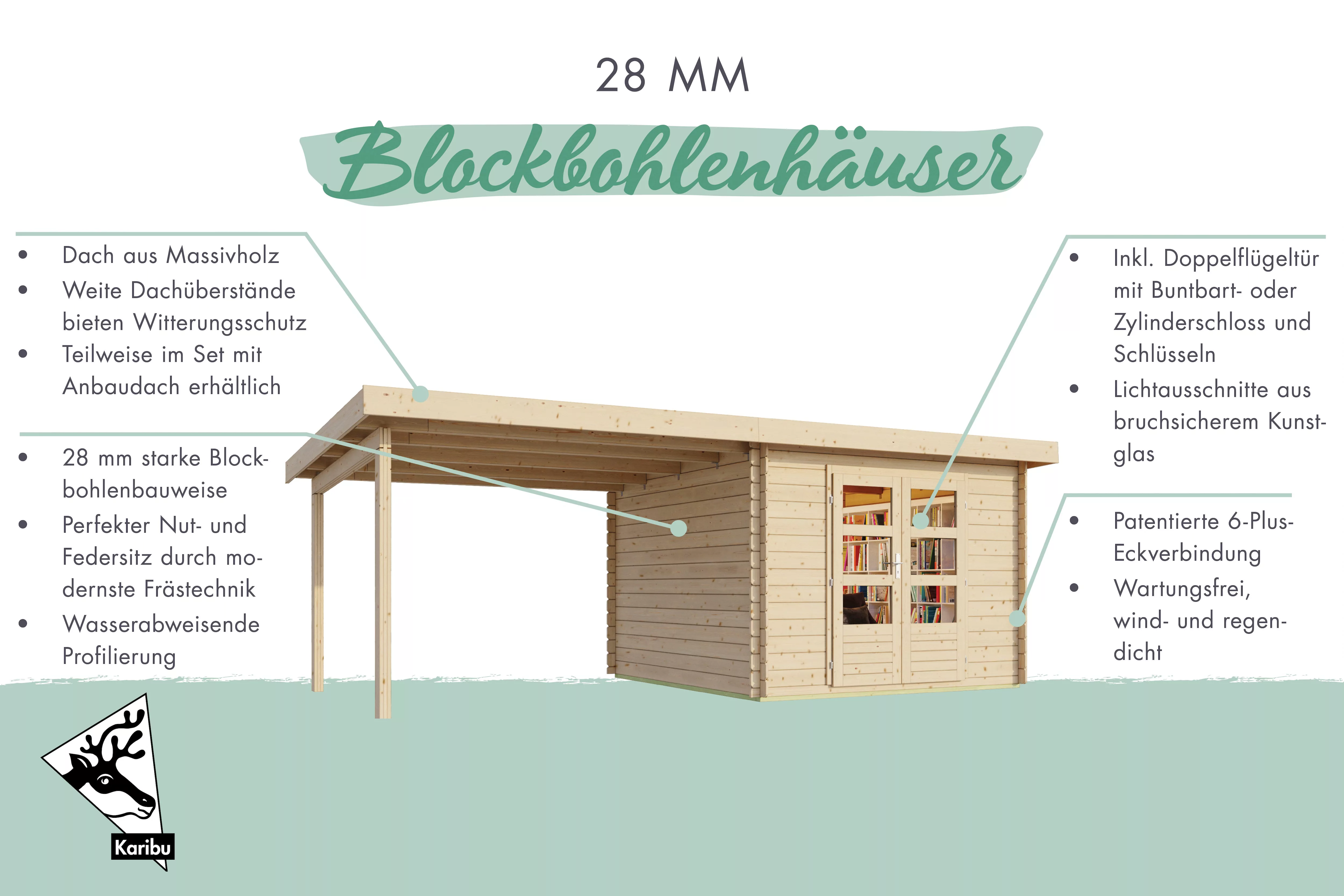 Karibu Gartenhaus "Schloßsee 7", (Set), mit Anbaudach günstig online kaufen