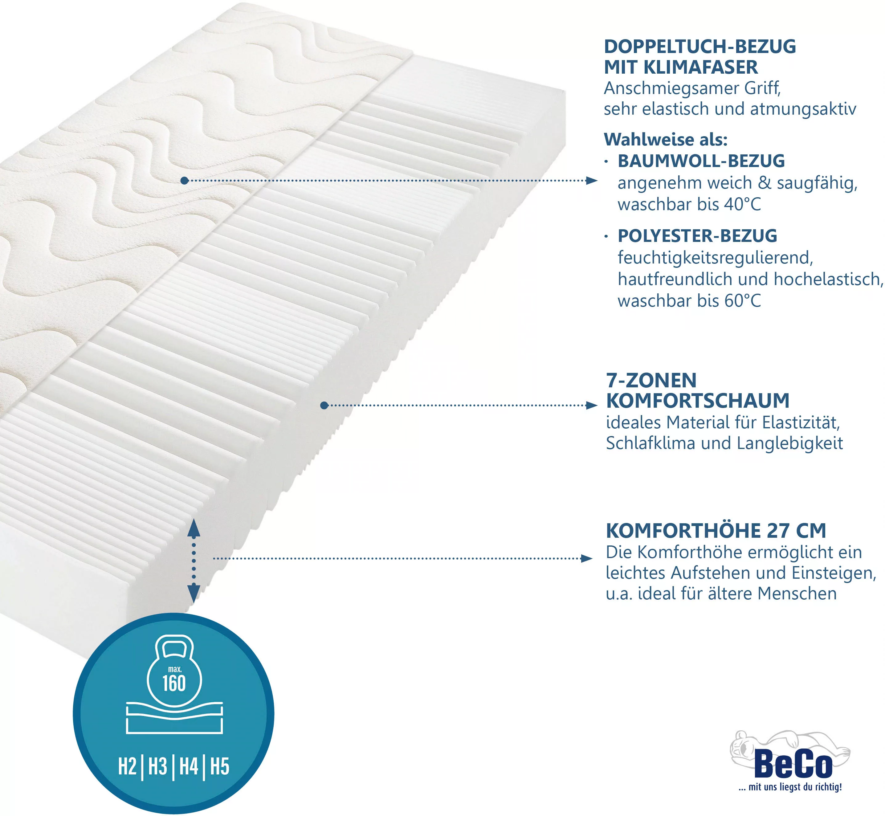 Beco Komfortschaummatratze »KS Luxus«, 27 cm hoch, Raumgewicht: 30 kg/m³, ( günstig online kaufen