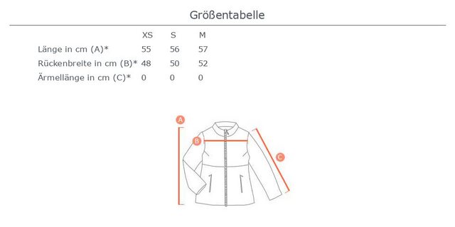 Ital-Design Kurzweste Damen Freizeit (87392292) Kapuze Gefüttert Winterjack günstig online kaufen