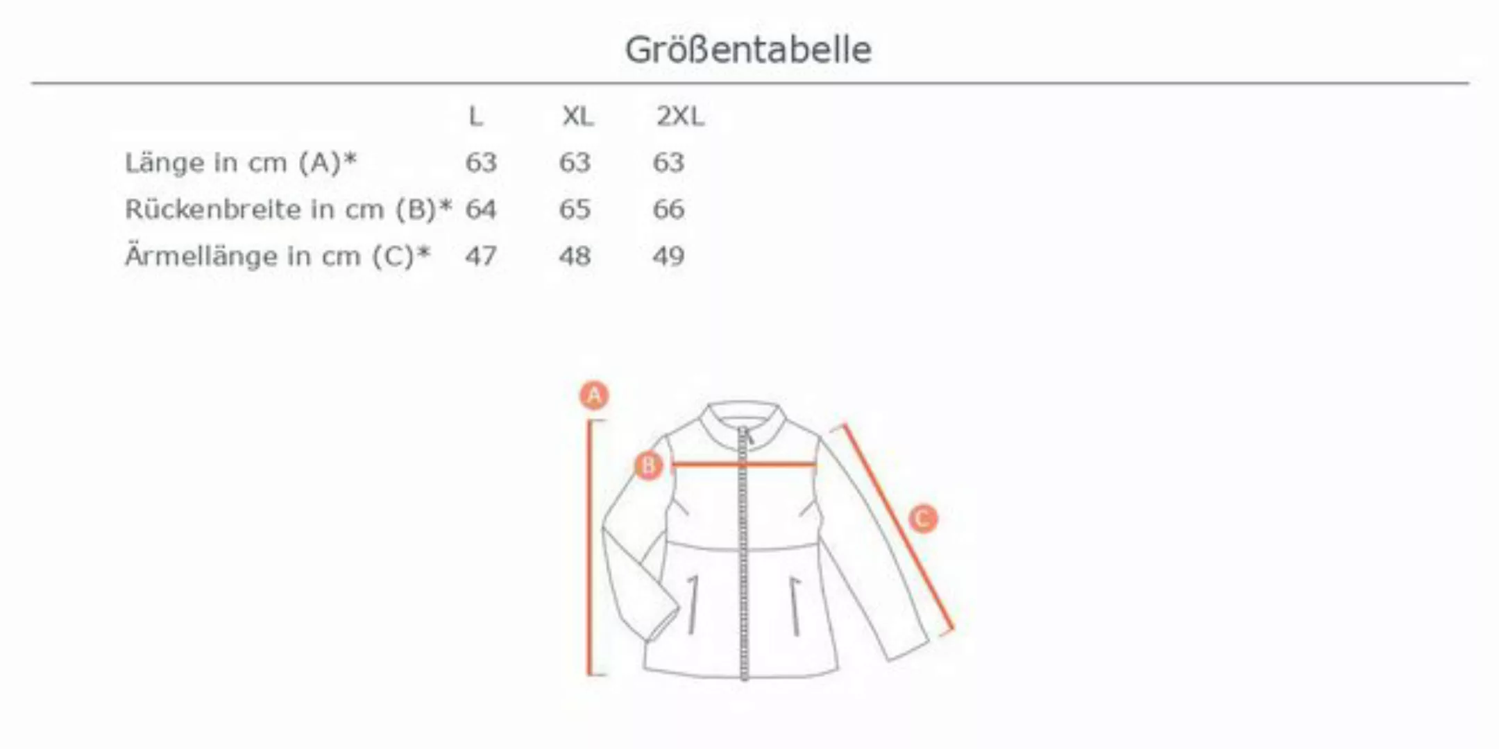 Ital-Design Winterjacke Damen Freizeit (87256376) Gefüttert Winterjacke in günstig online kaufen