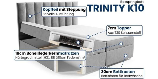 Best for Home Boxspringbett mit Bettkasten Trinity K-10 Bonellfederkern ink günstig online kaufen