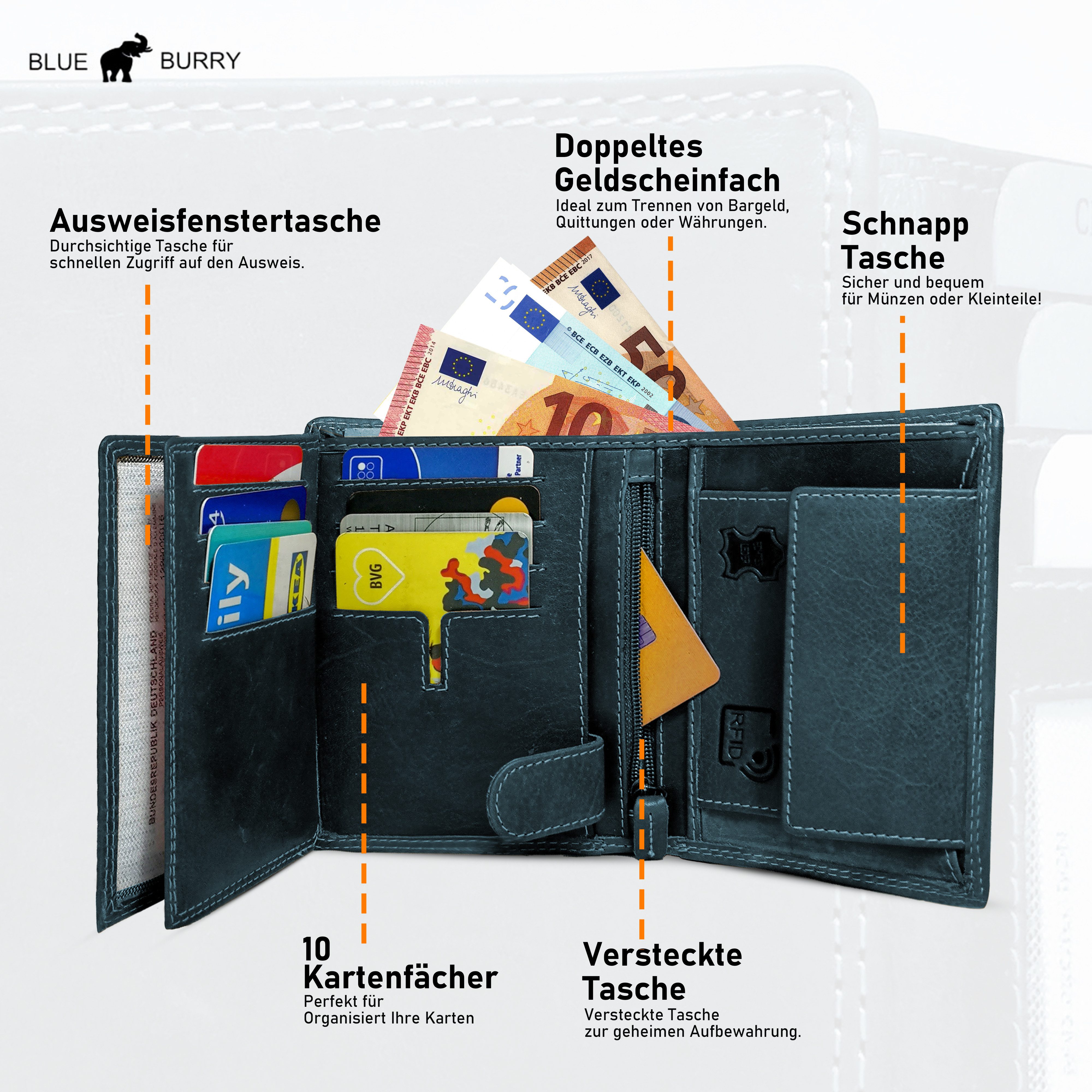 BLUE BURRY Geldbörse aus echtem Leder günstig online kaufen