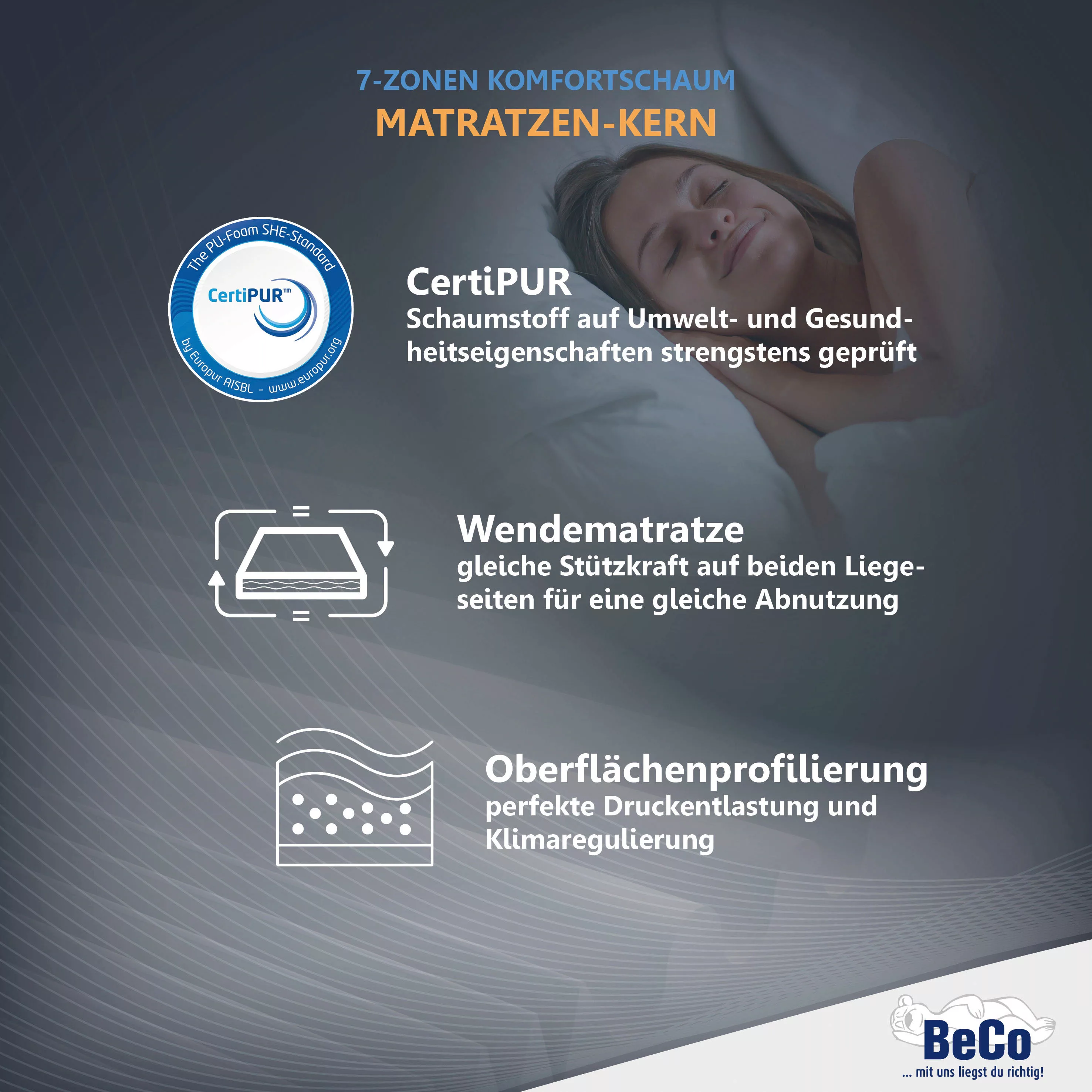 Beco Komfortschaummatratze »Medibett«, 15 cm hoch, Raumgewicht: 28 kg/m³, ( günstig online kaufen