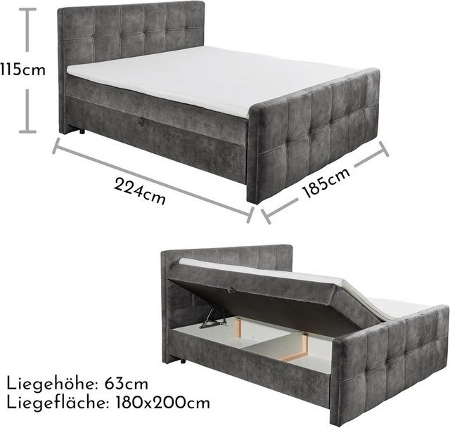 freiraum Boxspringbett VALETTA, Bettkästen, 7-Zone, Topper, anthrazit, 180x günstig online kaufen