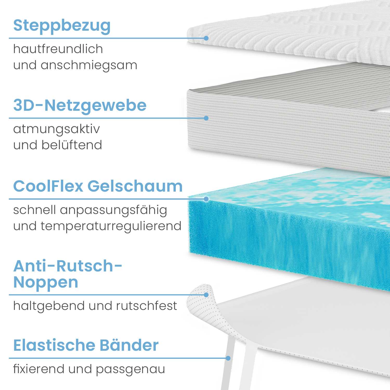 ELONEO Gel Topper Matratzenauflage 100 x 190 x 5 cm günstig online kaufen