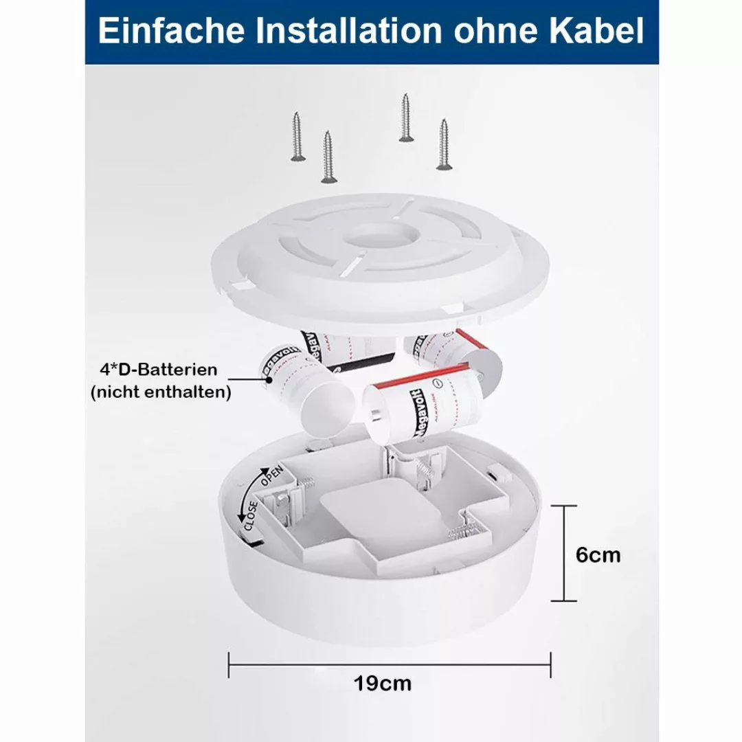 JOYOLEDER LED Deckenleuchte Deckenleuchte mit Bewegungsmelder günstig online kaufen