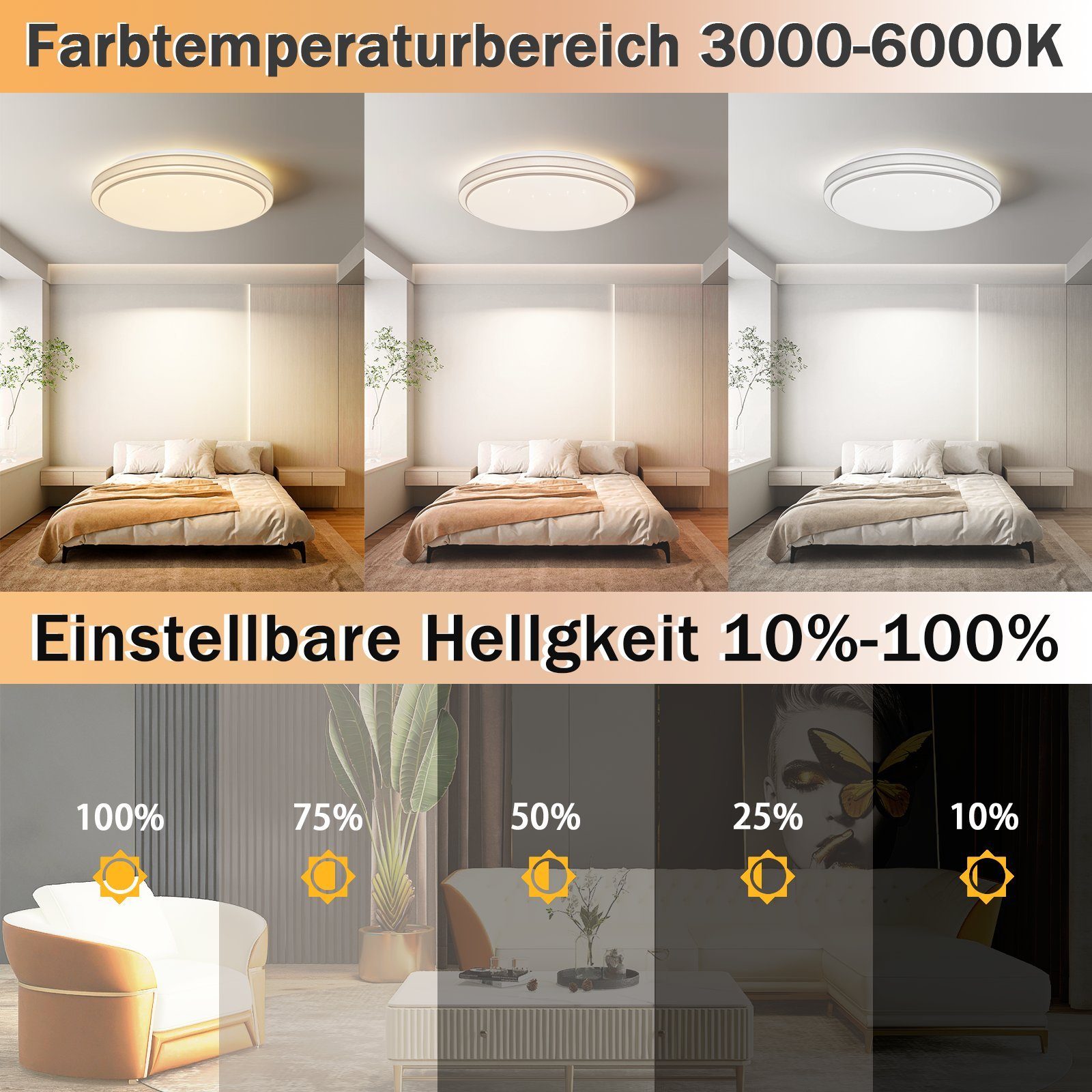ZMH LED Deckenleuchte Whonzimmer Ø17/18/27CM Modern günstig online kaufen