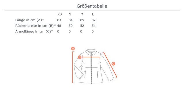 Ital-Design Fellimitatweste Damen Freizeit (87256436) Dekofell Übergangsjac günstig online kaufen