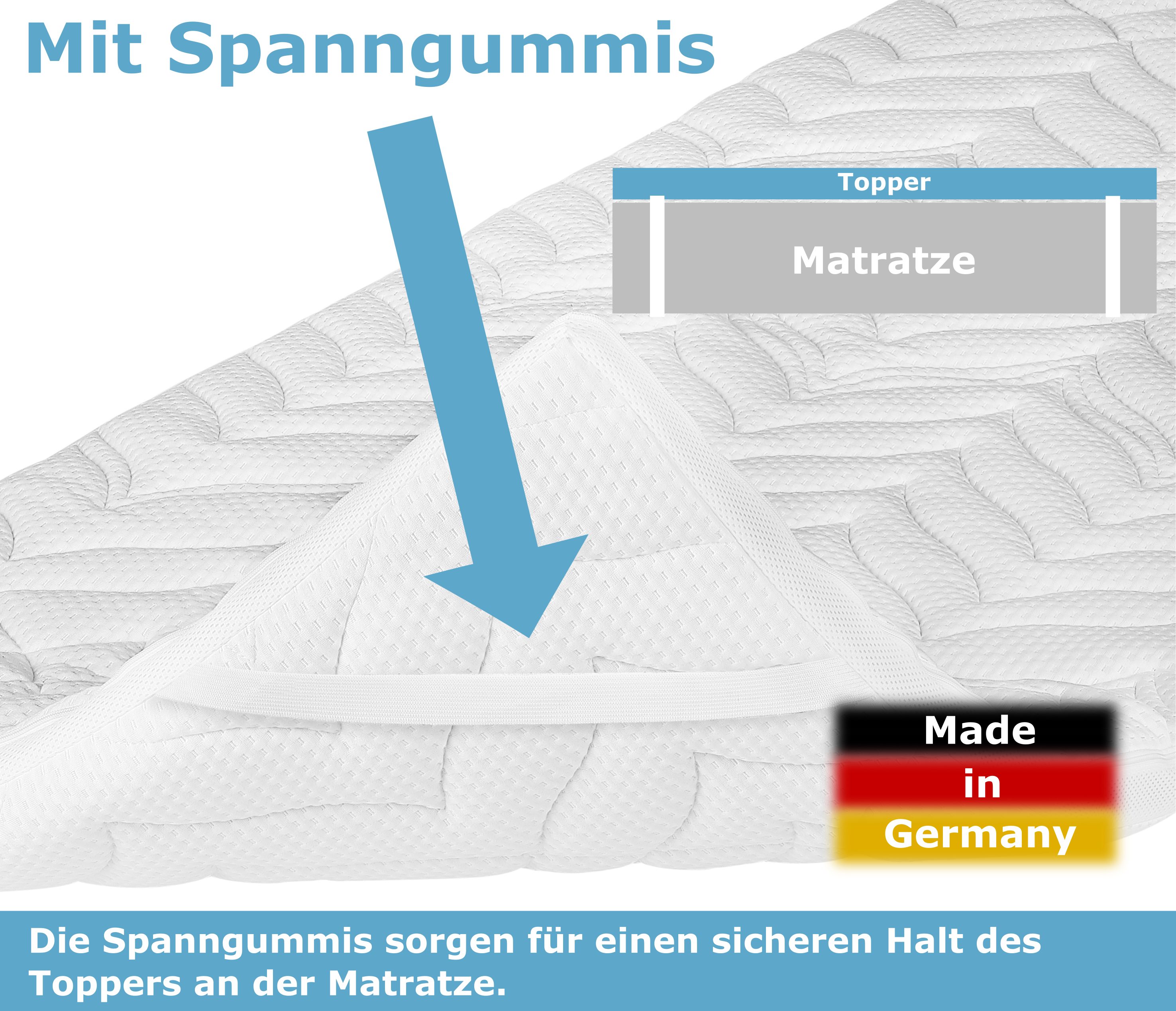 Meos, Topper Geltopper für Matratzen, Boxspringbetten günstig online kaufen