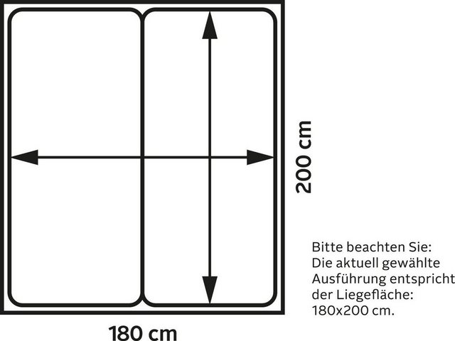 Places of Style Boxspringbett Gina, inkl. Topper und LED-Beleuchtung günstig online kaufen