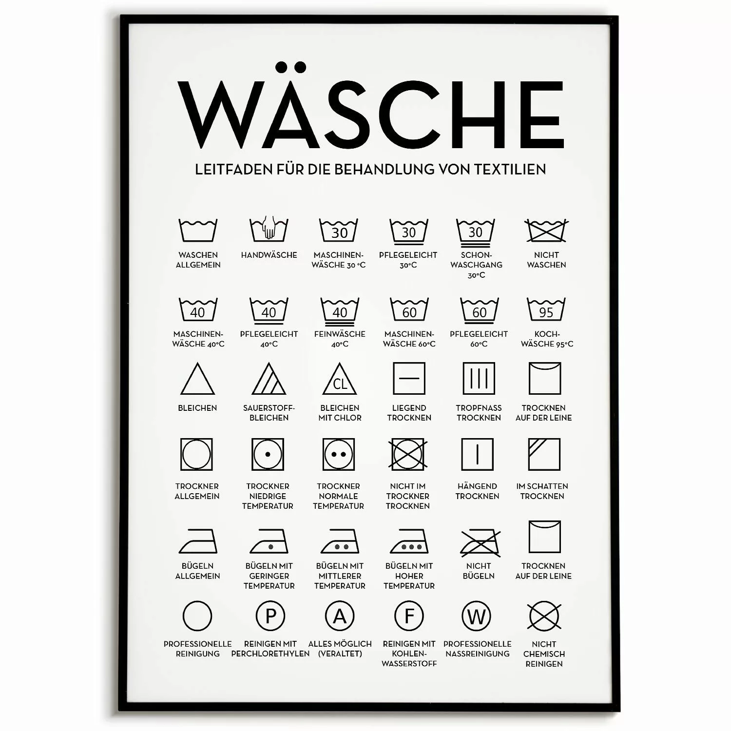 Tigerlino Poster Wäsche Pflegesymbole Waschraum Wandbild günstig online kaufen