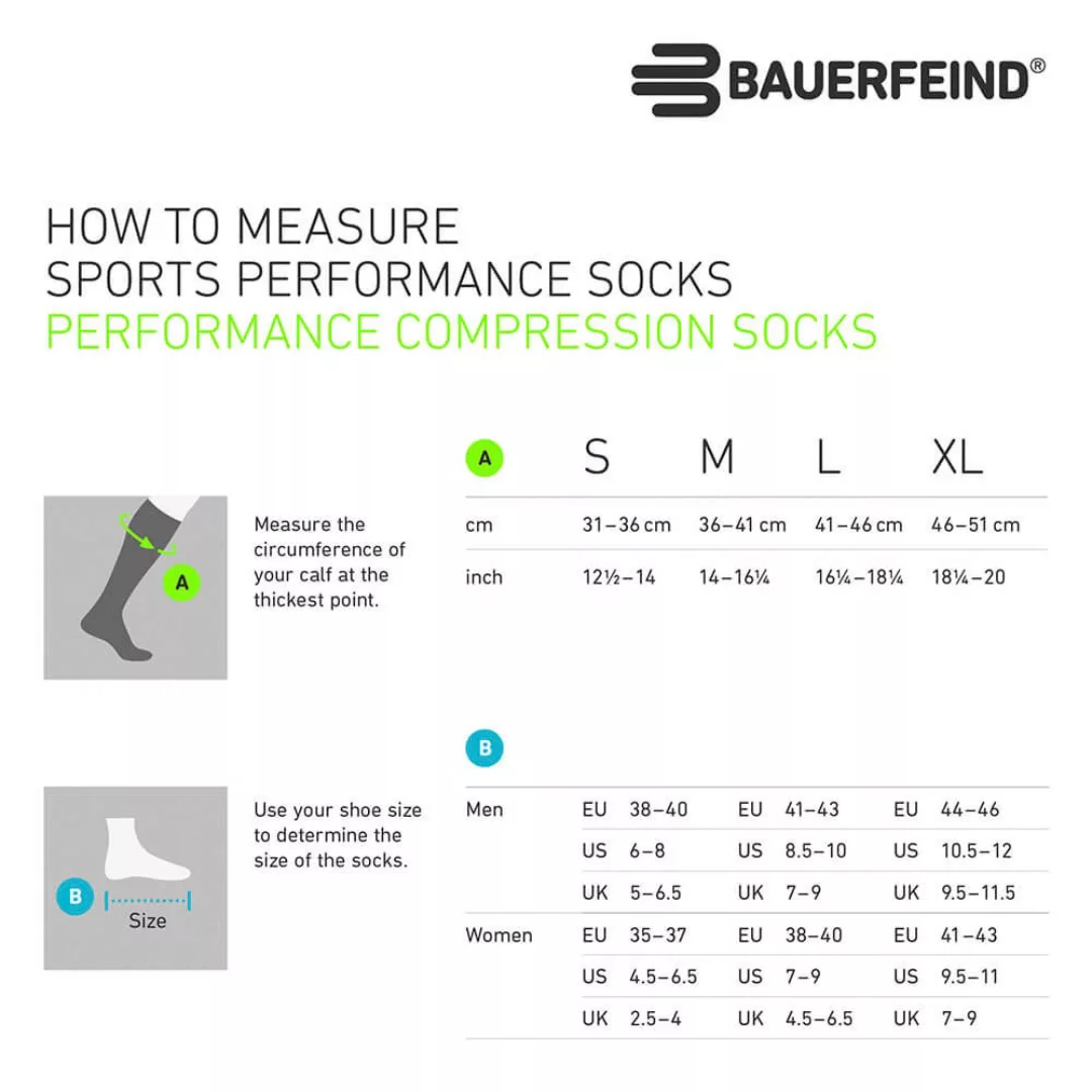 Bauerfeind Sportsocken "Run Performance Compression Socks" günstig online kaufen