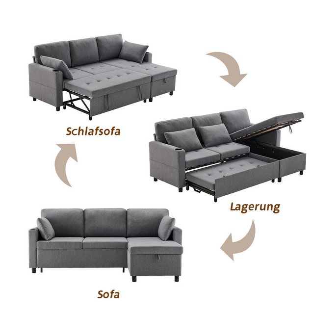 KLAM HOME Ecksofa Schlafsofa L-förmiges Sofa mit Schlaffunktion Stauraum Po günstig online kaufen