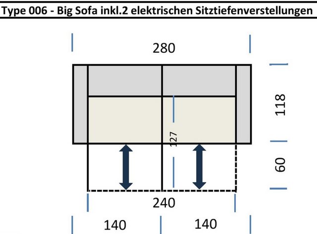 Iwaniccy Big-Sofa elektr. Sitzverstellung, 2 Kissen, silbergrau - 280x108x1 günstig online kaufen