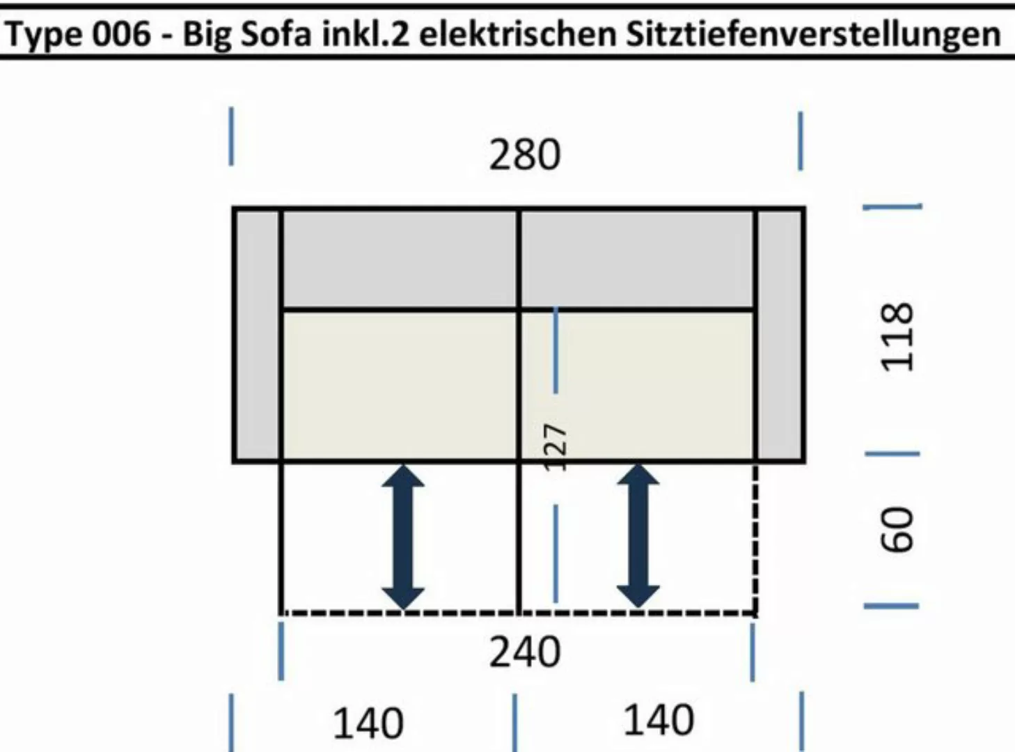 freiraum Big-Sofa Wolve, 2x elektr. Verstellung, 2 Kissen, Cord creme - 280 günstig online kaufen