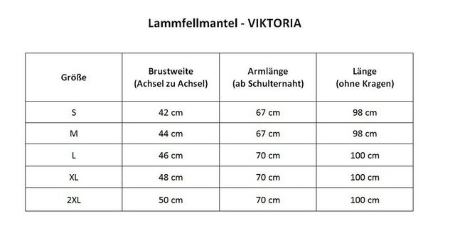 Hollert Winterjacke Damen Winterjacke Mantel Viktoria Merino Lammfell Jacke günstig online kaufen