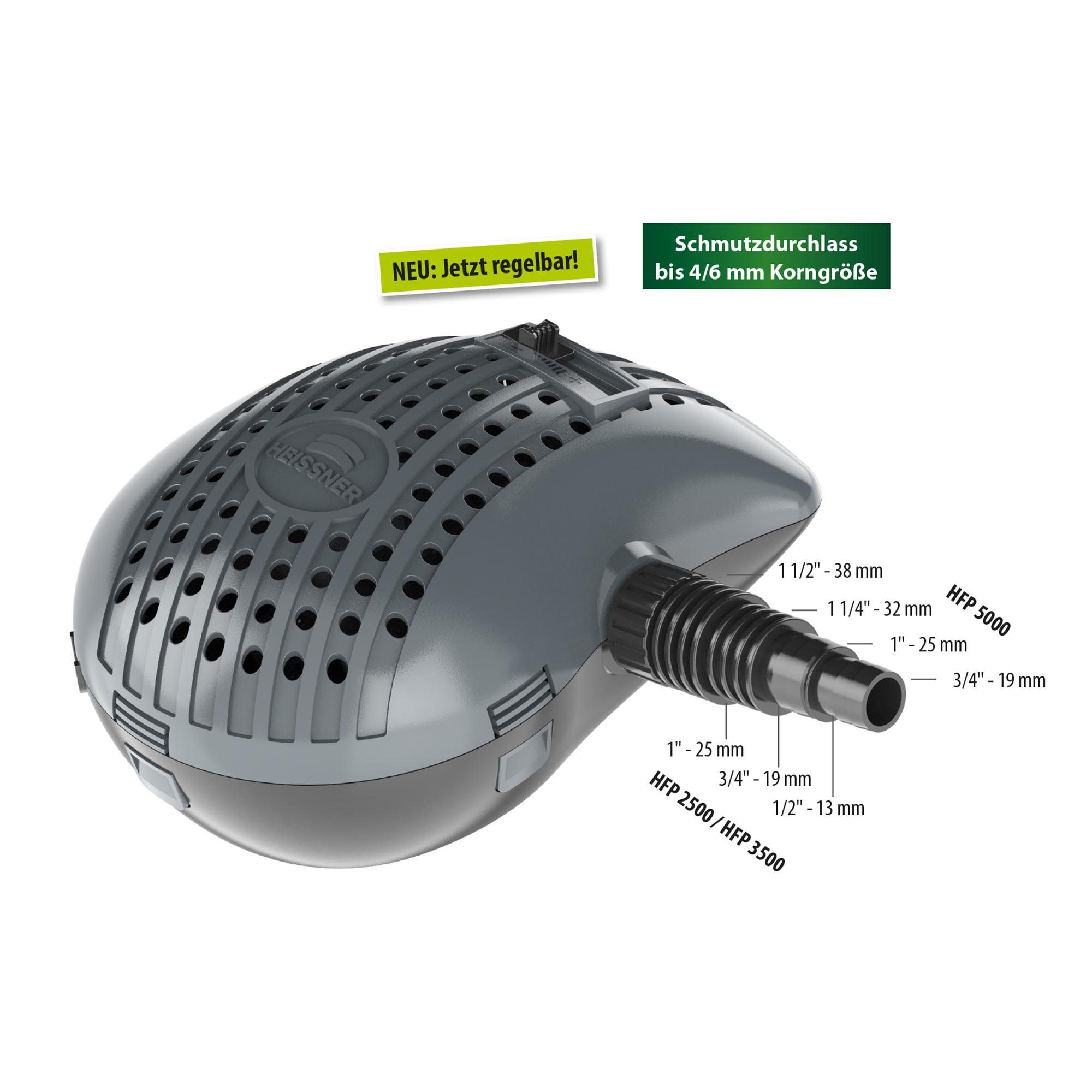 Heissner Filter- & Bachlaufpumpe Aqua Craft Eco 4.900 l/h günstig online kaufen