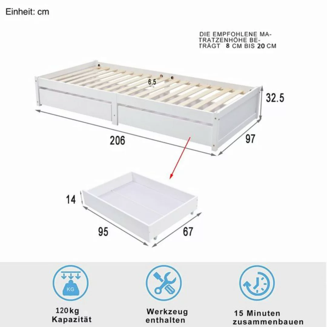 SOFTWEARY Einzelbett Kinderbett mit 2 Schubladen und Lattenrost (90x200 cm) günstig online kaufen