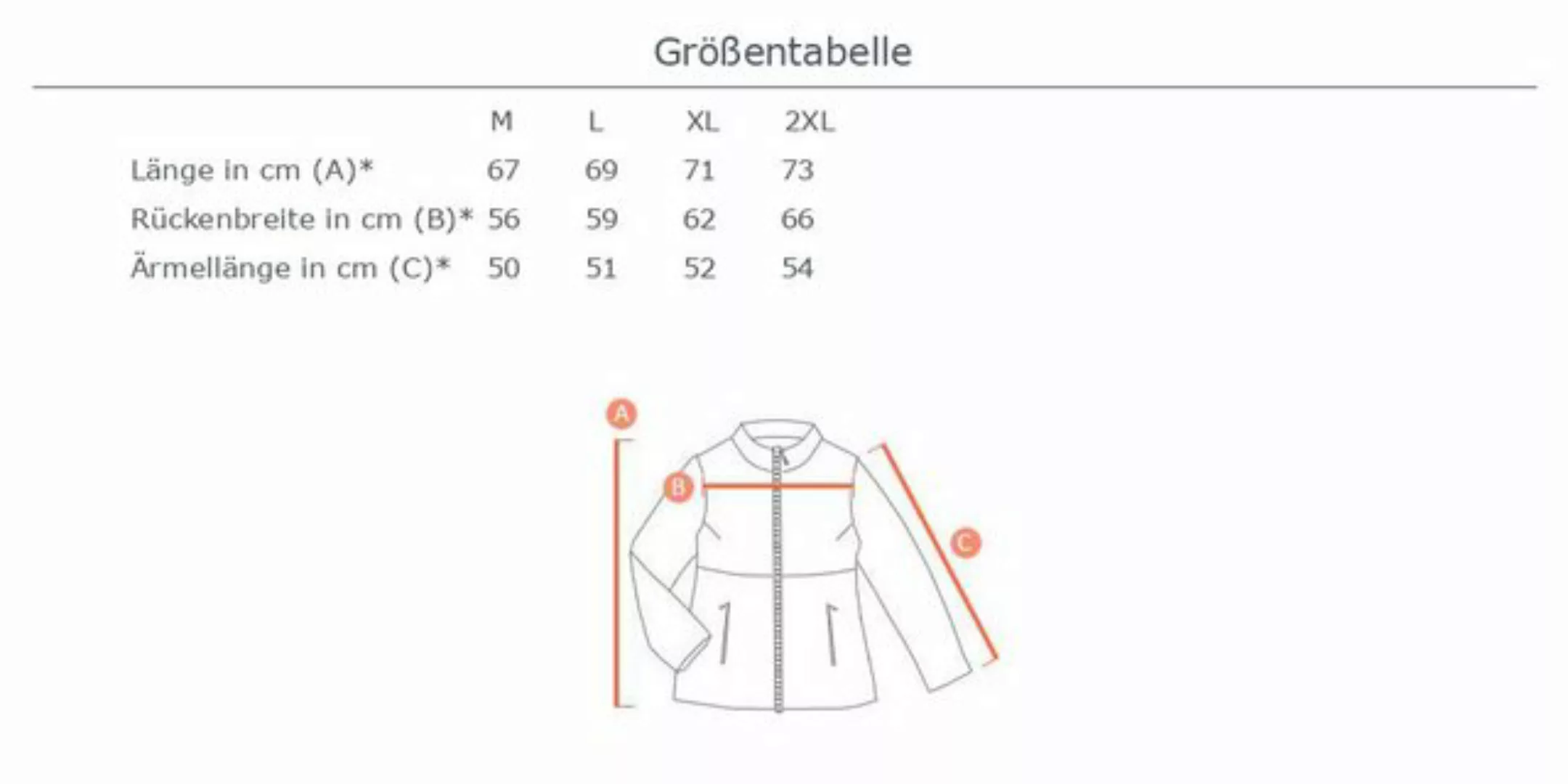 Ital-Design Steppjacke Damen Freizeit (87256623) Kapuze (abnehmbar) Gefütte günstig online kaufen