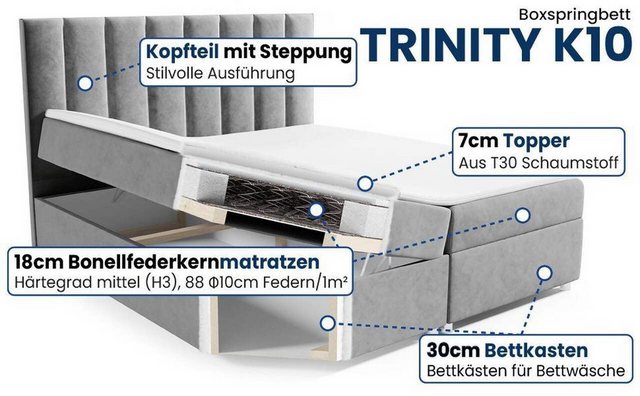 Best for Home Boxspringbett mit Bettkasten Trinity K-10 Bonellfederkern ink günstig online kaufen