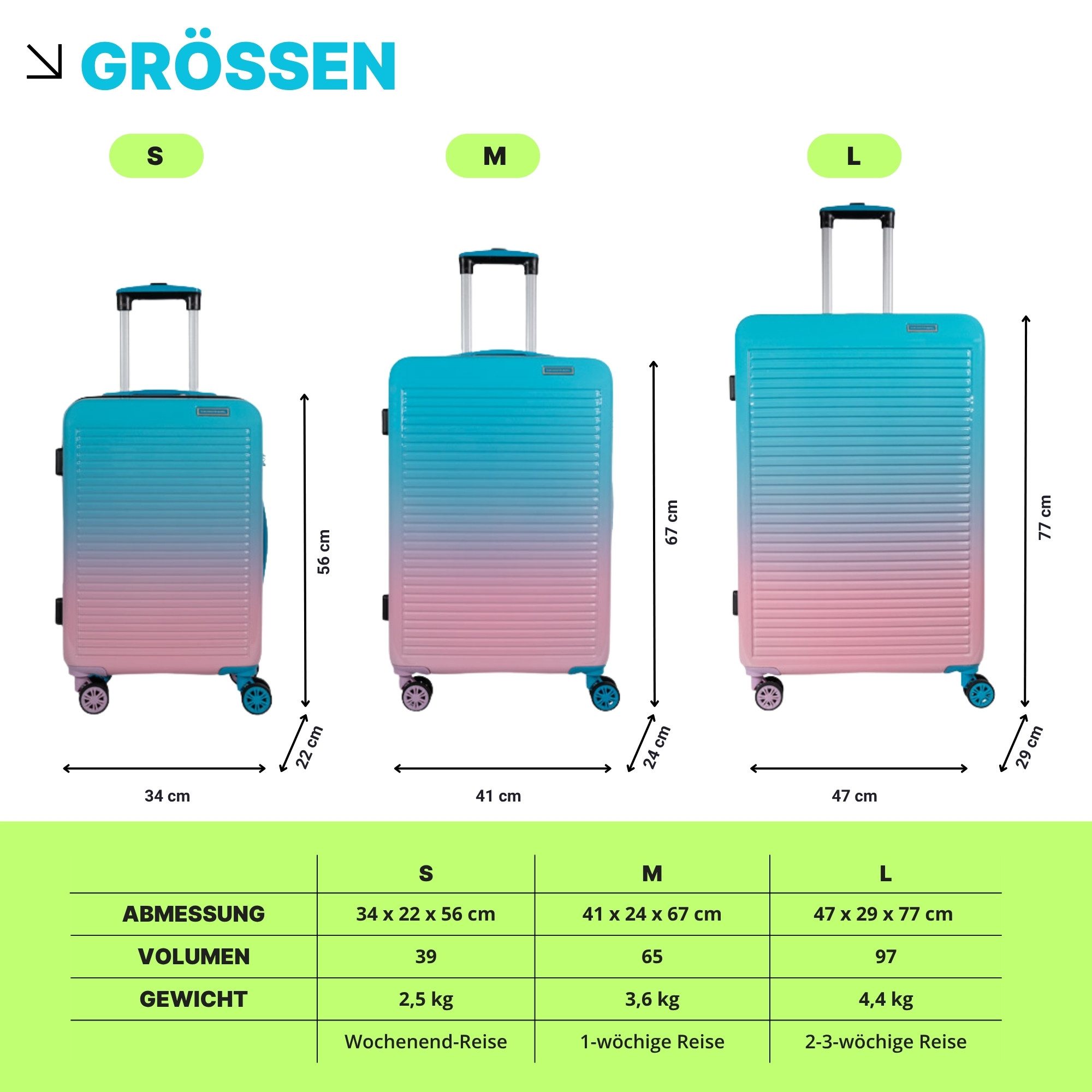 Crosstravel Kofferset Rainbow, 4 Rollen, (3 günstig online kaufen