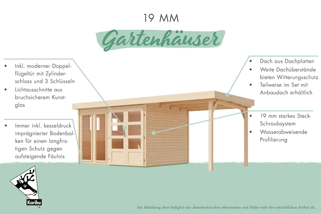 Karibu Gartenhaus "Langesee 5", aus hochwertiger nordischer Fichte mit wass günstig online kaufen