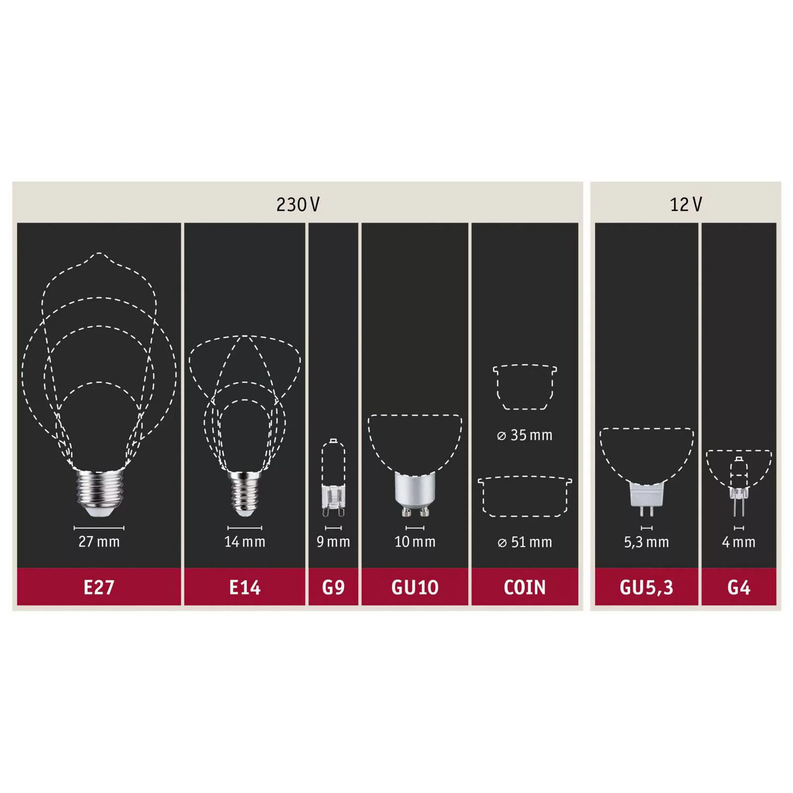 Paulmann LED-Kopfspiegellampe E27 6,5W 827 kupfer günstig online kaufen