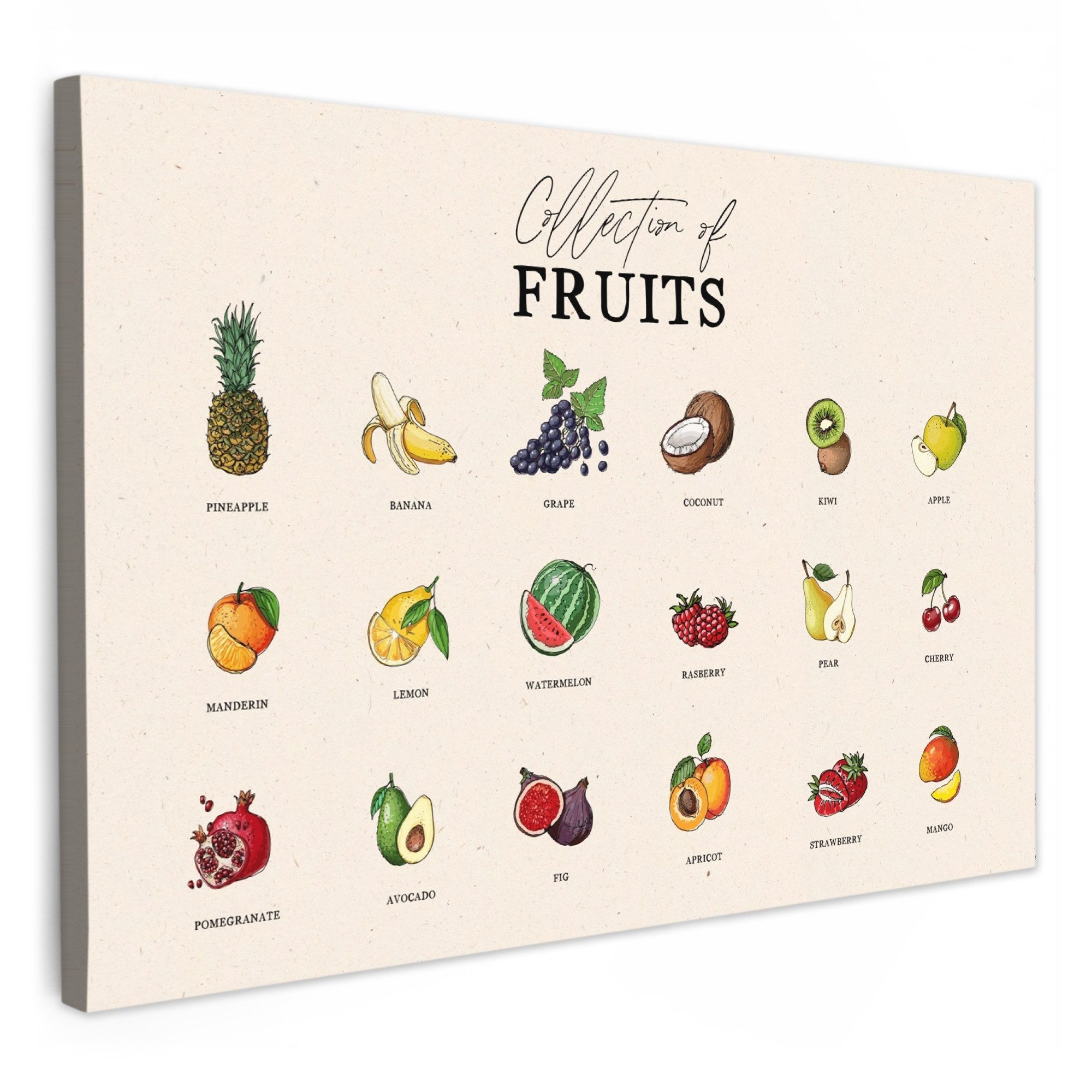 OneMillionCanvasses® Leinwandbild Obstsorten - Farbenfroh - günstig online kaufen