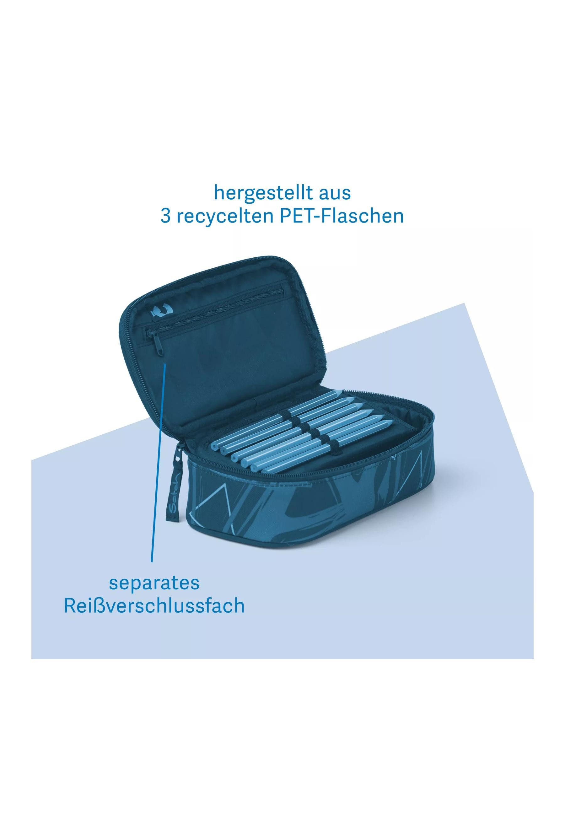 Satch Federmäppchen Schlamperbox günstig online kaufen