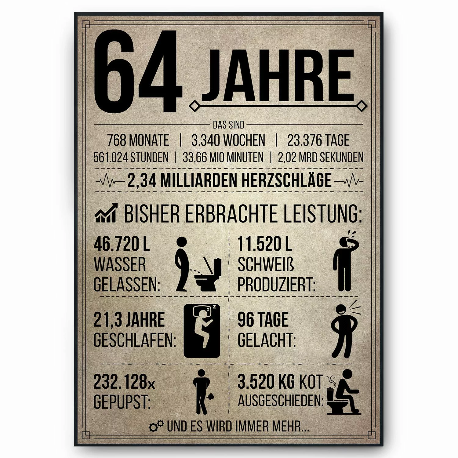 Tigerlino Poster Geburtstag Geschenk Männer Frauen günstig online kaufen